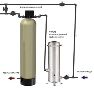 Механические фильтры очистки/осветления воды с загрузкой